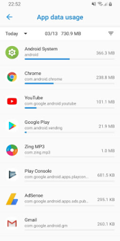 Télécharger Data Usage - Data Manager Outils pour Android Capture d'écran 2