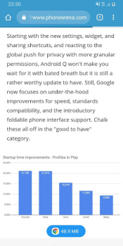 Télécharger Data Usage - Data Manager Outils pour Android Capture d'écran 4