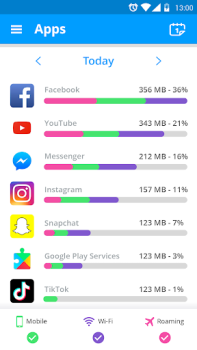 Télécharger My Data Manager Outils pour Android Capture d'écran 3