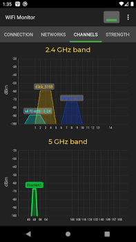 Télécharger WiFi Monitor: analyse réseau Outils pour Android Capture d'écran 2
