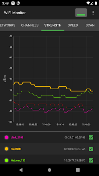Télécharger WiFi Monitor: analyse réseau Outils pour Android Capture d'écran 6