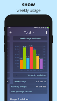 Télécharger StayFree - Screen Time Travail pour Android Capture d'écran 4