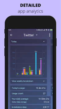 Télécharger StayFree - Screen Time Travail pour Android Capture d'écran 5