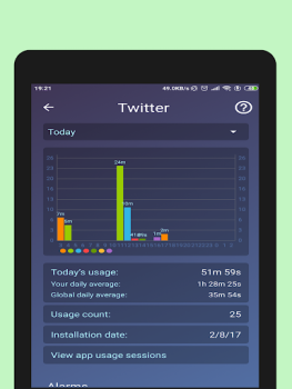 Télécharger StayFree - Screen Time Travail pour Android Capture d'écran 7