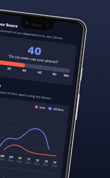Télécharger AntiSocial: dépendance au télé Travail pour Android Capture d'écran 2
