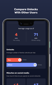 Télécharger AntiSocial: dépendance au télé Travail pour Android Capture d'écran 6