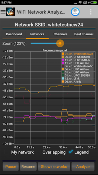 Télécharger Analyseur WiFi - Test Vitesse Outils pour Android Capture d'écran 2