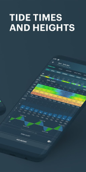 Télécharger Windy.app - Prévisions de vent Météo pour Android Capture d'écran 3