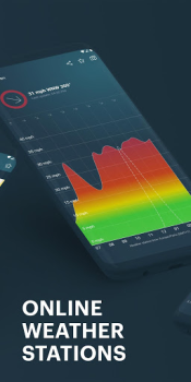 Télécharger Windy.app - Prévisions de vent Météo pour Android Capture d'écran 6