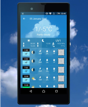 Télécharger meteoblue météo et cartes Météo pour Android Capture d'écran 2