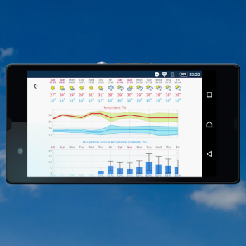 Télécharger meteoblue météo et cartes Météo pour Android Capture d'écran 6