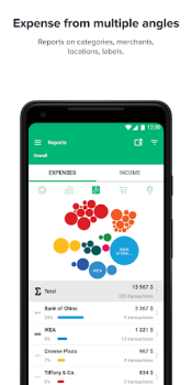 Télécharger Yepy - expense tracker Shopping pour Android Capture d'écran 6