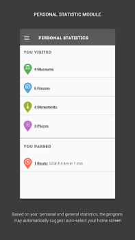 Télécharger Узнай Москву Voyages pour Android Capture d'écran 6