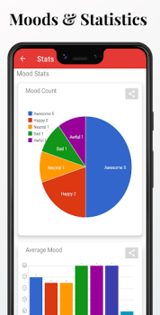 Télécharger Diaro - Journal intime Notes Mode de vie pour Android Capture d'écran 3