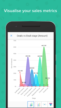 Télécharger Zoho CRM - Sales & Marketing Affaires pour Android Capture d'écran 2