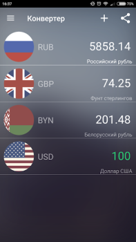 Télécharger Курсы валют России онлайн Finance pour Android Capture d'écran 5