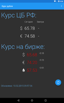 Télécharger Курс рубля Finance pour Android Capture d'écran 6