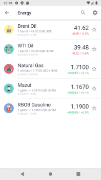 Télécharger Курс рубля: Доллар/Евро/Нефть Finance pour Android Capture d'écran 3