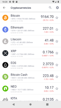 Télécharger Курс рубля: Доллар/Евро/Нефть Finance pour Android Capture d'écran 5