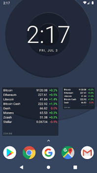 Télécharger Курс рубля: Доллар/Евро/Нефть Finance pour Android Capture d'écran 7