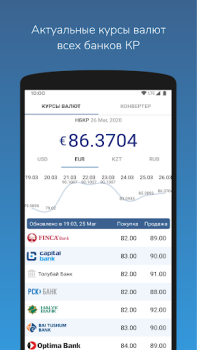 Télécharger Курсы валют Кыргызстана Finance pour Android Capture d'écran 2