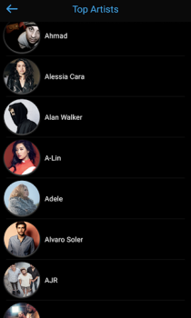 Télécharger Free Music Musique et audio pour Android Capture d'écran 6