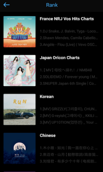 Télécharger Free Music Musique et audio pour Android Capture d'écran 7