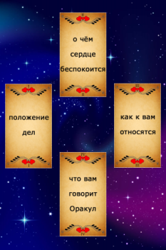 Télécharger Таро Любви - Оракул Любви Mode de vie pour Android Capture d'écran 2