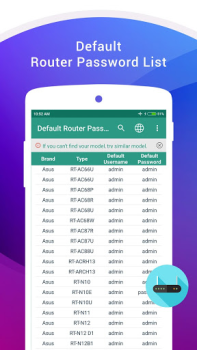Télécharger Mots de passe du routeur Outils pour Android Capture d'écran 4