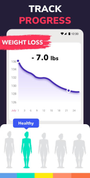 Télécharger Perte de Poids pour Femmes Santé et forme physique pour Android Capture d'écran 5