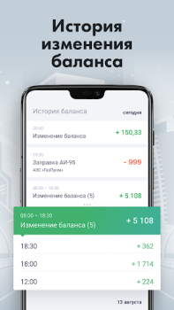 Télécharger Turbo Taxi Voitures et transports pour Android Capture d'écran 3