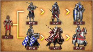 Télécharger Abyss of Empires:The Mythology Stratégies pour Android Capture d'écran 4