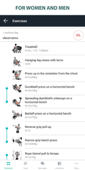 Télécharger Programme Musculation, Fitness Santé et forme physique pour Android Capture d'écran 2