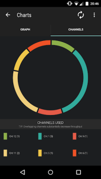Wifi Radar