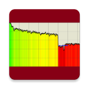 Télécharger  CPU Throttling Test