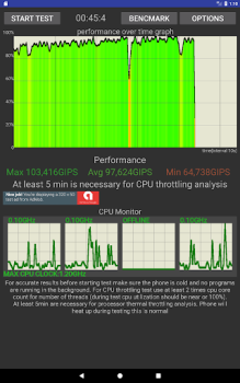 Télécharger CPU Throttling Test Outils pour Android Capture d'écran 5