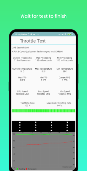 Télécharger CPU Throttling Test Outils pour Android Capture d'écran 3