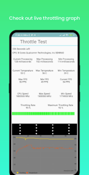 Télécharger CPU Throttling Test Outils pour Android Capture d'écran 4