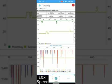 Télécharger CPU Throttling Test Outils pour Android Capture d'écran 6