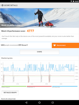 Télécharger PCMark for Android Benchmark Outils pour Android Capture d'écran 6