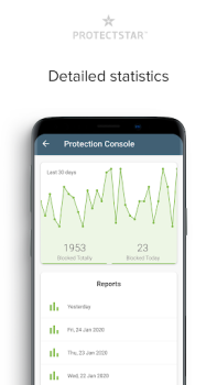 Télécharger Microphone Blocker & Guard Outils pour Android Capture d'écran 2
