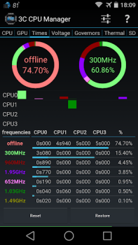 Télécharger 3C CPU Manager (root) Outils pour Android Capture d'écran 2