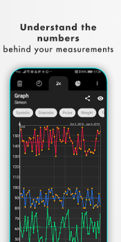 Télécharger Pression artérielle Médecine pour Android Capture d'écran 4