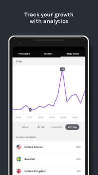 Télécharger Spotify for Podcasters Musique et audio pour Android Capture d'écran 7