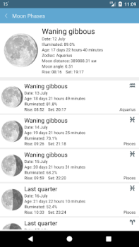 Télécharger Weather Mate (Weather M8) Météo pour Android Capture d'écran 6