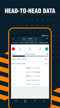Télécharger Goal Live Scores Sport pour Android Capture d'écran 3