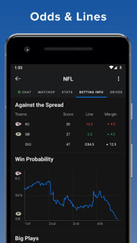 Télécharger theScore: Sports News & Scores Sport pour Android Capture d'écran 4