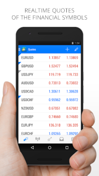 Télécharger MetaTrader 4. Tradez le Forex Finance pour Android Capture d'écran 2