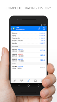 Télécharger MetaTrader 4. Tradez le Forex Finance pour Android Capture d'écran 4