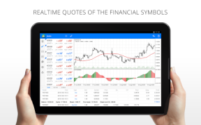 Télécharger MetaTrader 4. Tradez le Forex Finance pour Android Capture d'écran 6